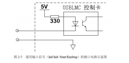 激光打標(biāo)卡的腳踏開關(guān)如何接？  第1張