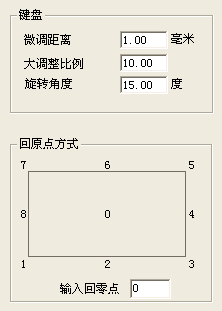 激光打標(biāo)過程中打標(biāo)圖片的移動旋轉(zhuǎn)