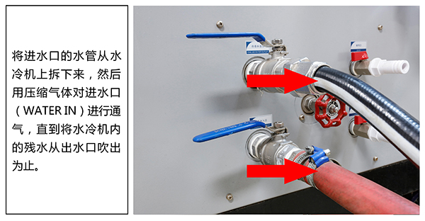 激光水冷機(jī)防凍基本原理和方法  第1張