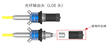 萬瓦級激光器切割能力數(shù)據(jù)一覽表  第15張