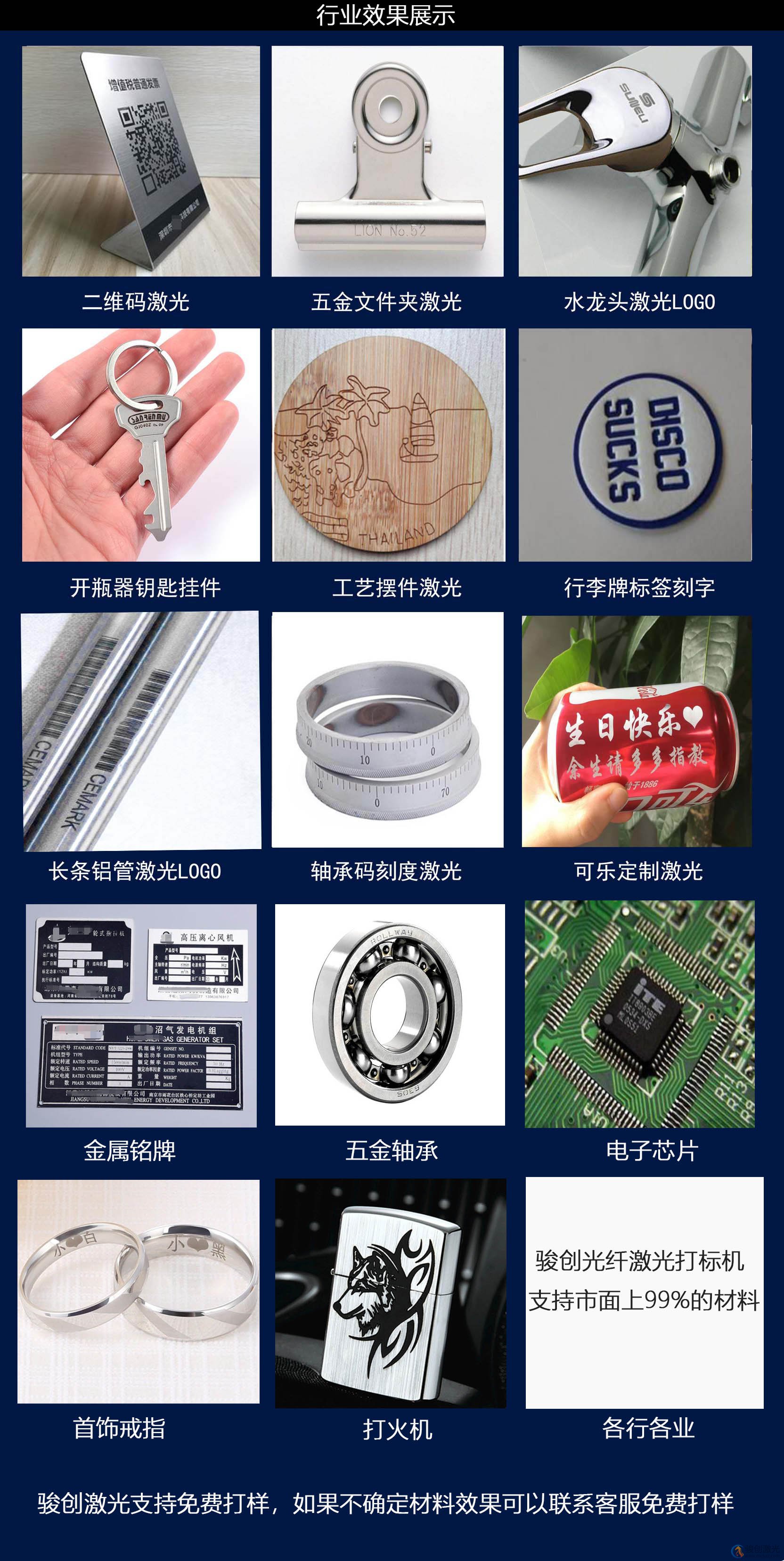 激光打標機可以打標什么產(chǎn)品？  第3張