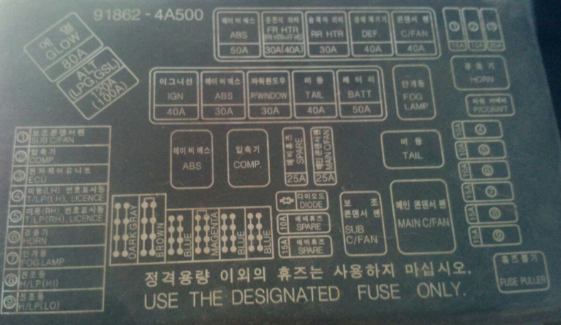 激光打標(biāo)機(jī)在汽車零件上的應(yīng)用有哪些？  第3張