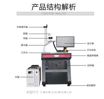 維修激光打標(biāo)機(jī)(激光打標(biāo)機(jī)坑人)  第1張