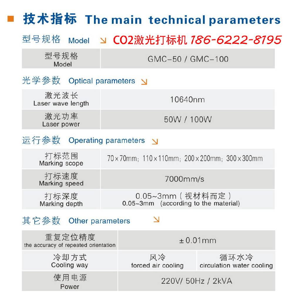 激光行業(yè)整體業(yè)績(jī)延續(xù)快速增長(zhǎng)態(tài)勢(shì)  第1張