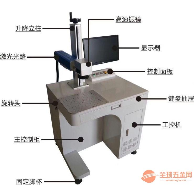 打標(biāo)機(jī)教學(xué)(打標(biāo)機(jī)怎么打圖案)  第1張