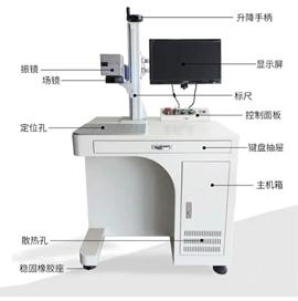 激光打標機是干什么用的?  第1張