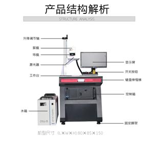 激光打標機是干什么用的?  第2張