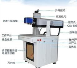 激光打標機是干什么用的?  第3張