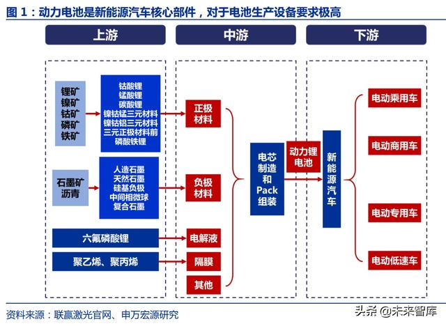 激光脈沖激光器(脈沖激光技術)  第1張