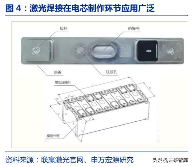 激光脈沖激光器(脈沖激光技術)  第3張